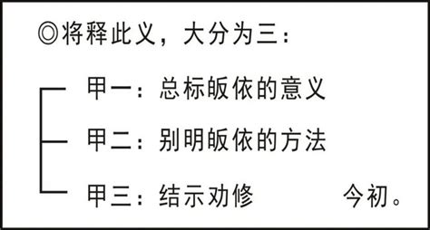 皈依要準備什麼|淨界法師：皈依的意義與方法